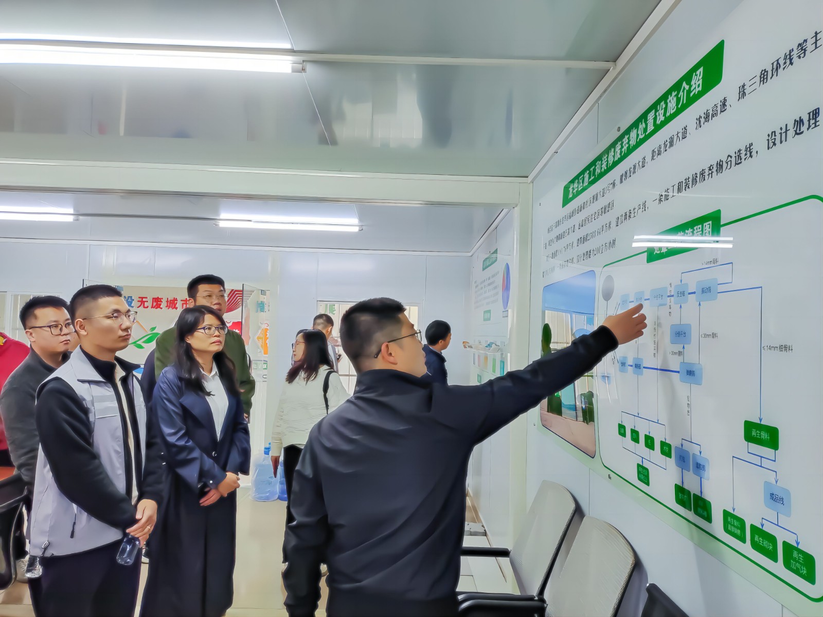 南寧市市政和園林管理局副局長、二級調(diào)研員劉海榮帶隊(duì)到華威公司龍華施工和裝修廢棄物處置項(xiàng)目調(diào)研建筑廢棄物資源化處置利用情況 (3)(1).jpg